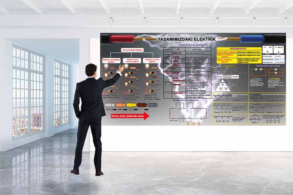 Yaşamımızdaki elektrik