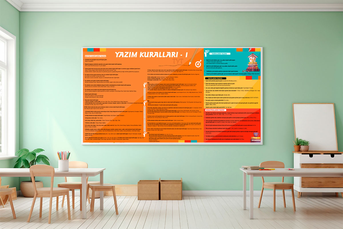 Yazım Kuralları Posteri 1