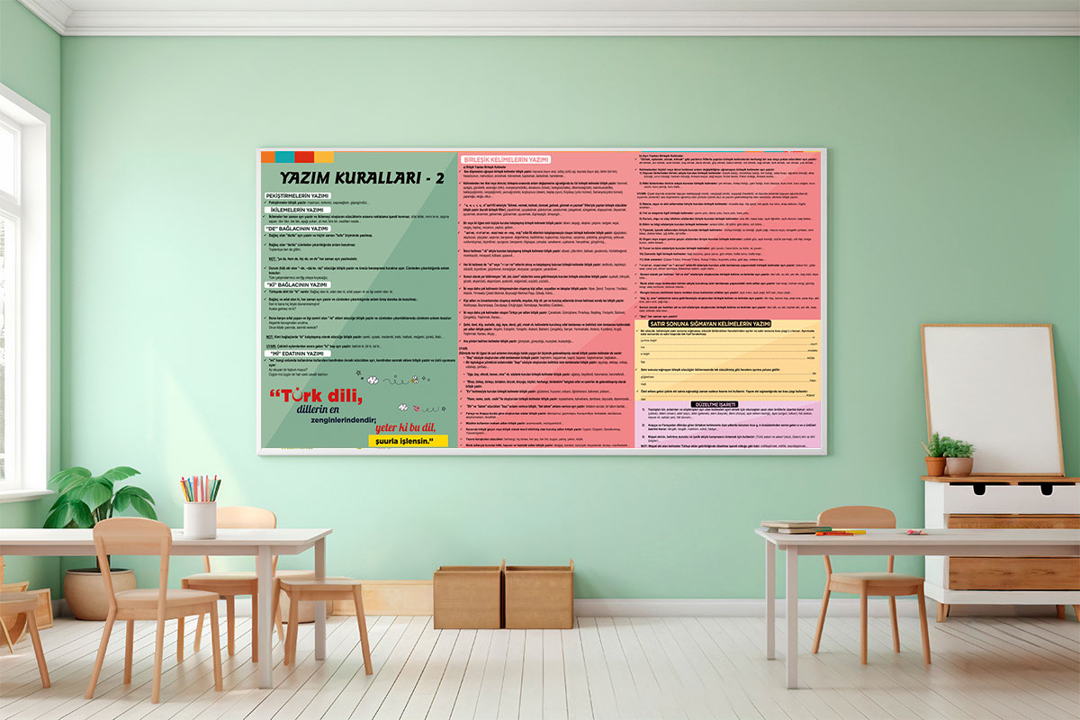 Yazım Kuralları Posteri 2